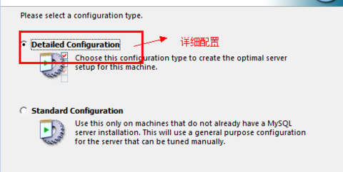 详细配置